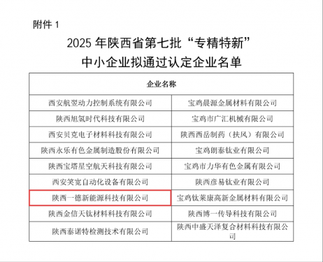 喜报！陕西一德获评陕西省“专精特新”企业称号